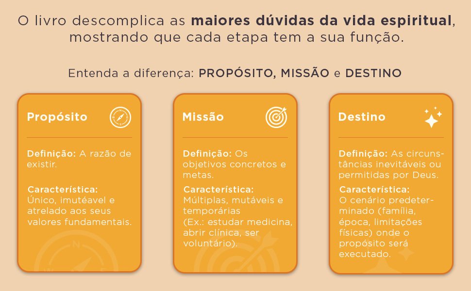 Capa do livro Deus tem um plano de vida para você - Pedro Siqueira